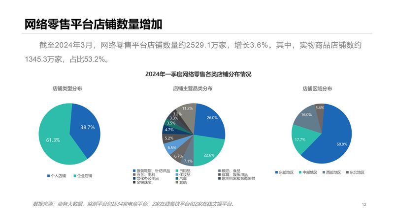 新手亚马逊选品，材质选择背后的逻辑与技巧